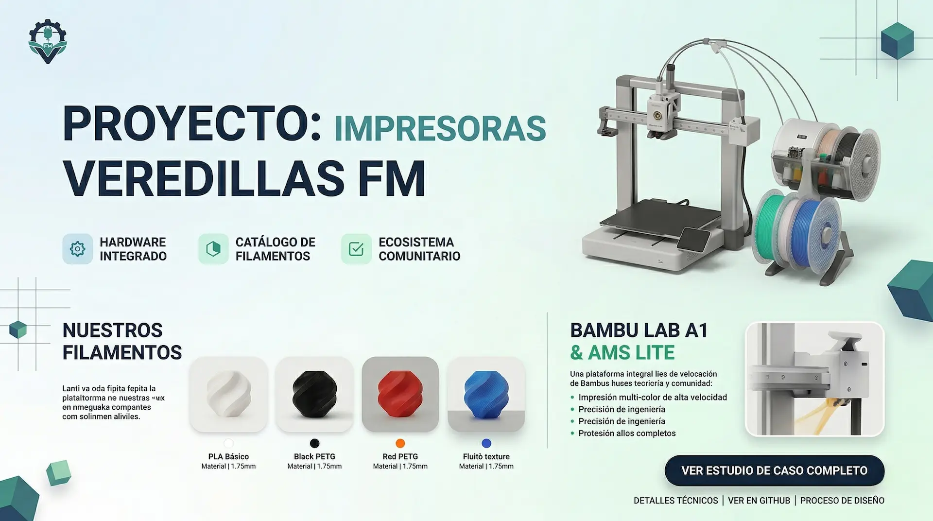 ¡Lanzamos VeredillasFM Impresiones 3D!